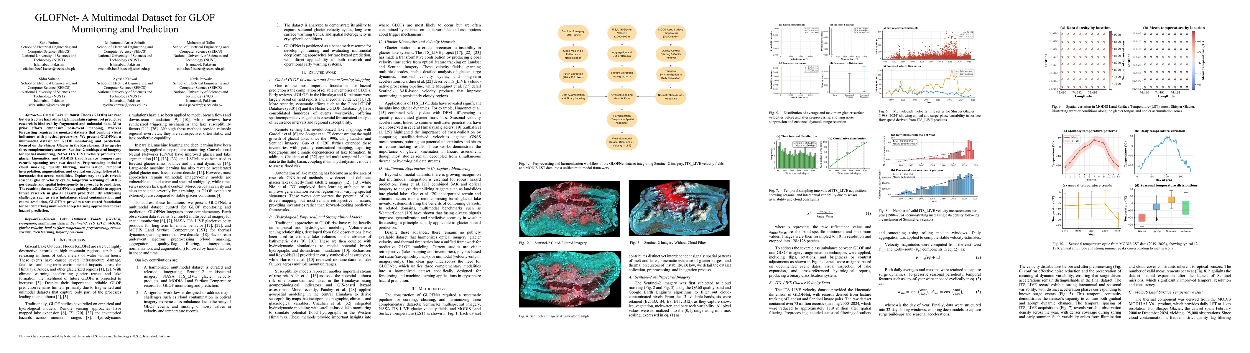 Thumbnail for GLOFNet -- A Multimodal Dataset for GLOF Monitoring and Prediction