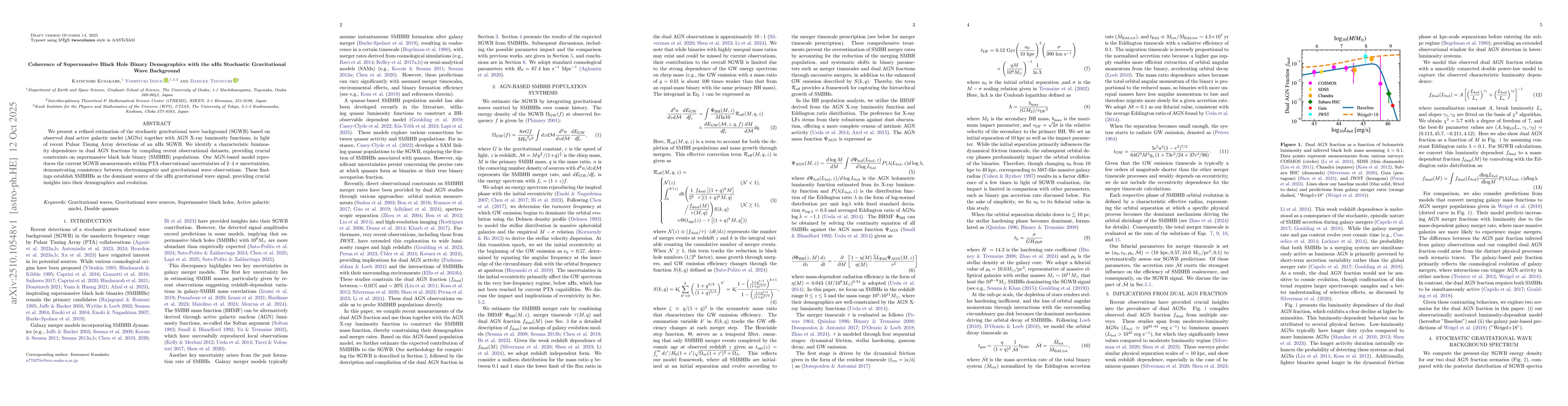 Thumbnail for Coherence of Supermassive Black Hole Binary Demographics with the nHz
  Stochastic Gravitational Wave Background