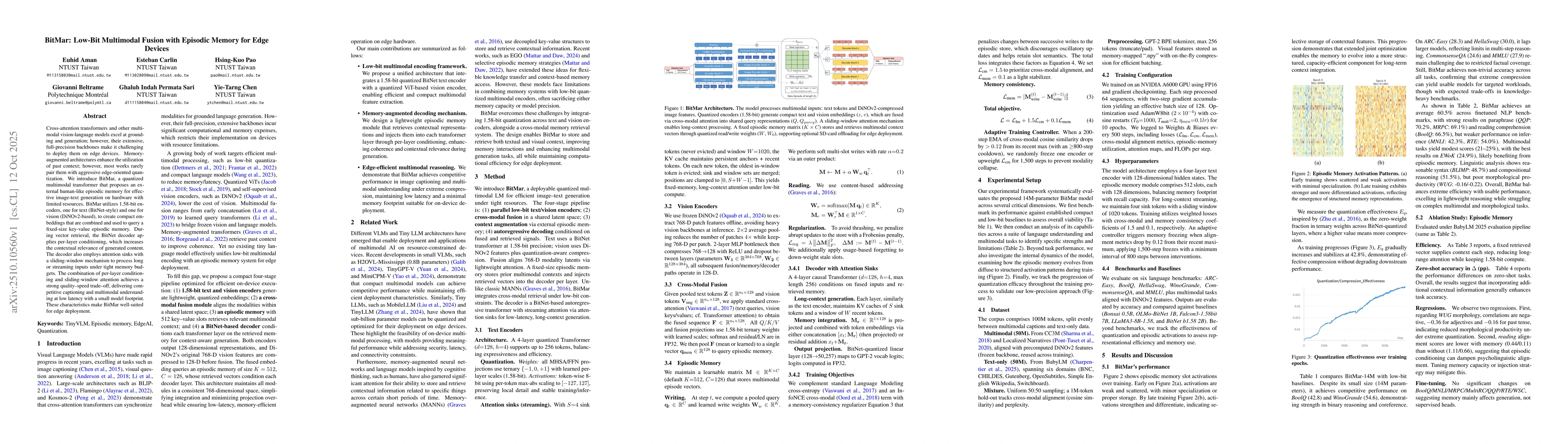 Thumbnail for BitMar: Low-Bit Multimodal Fusion with Episodic Memory for Edge Devices
