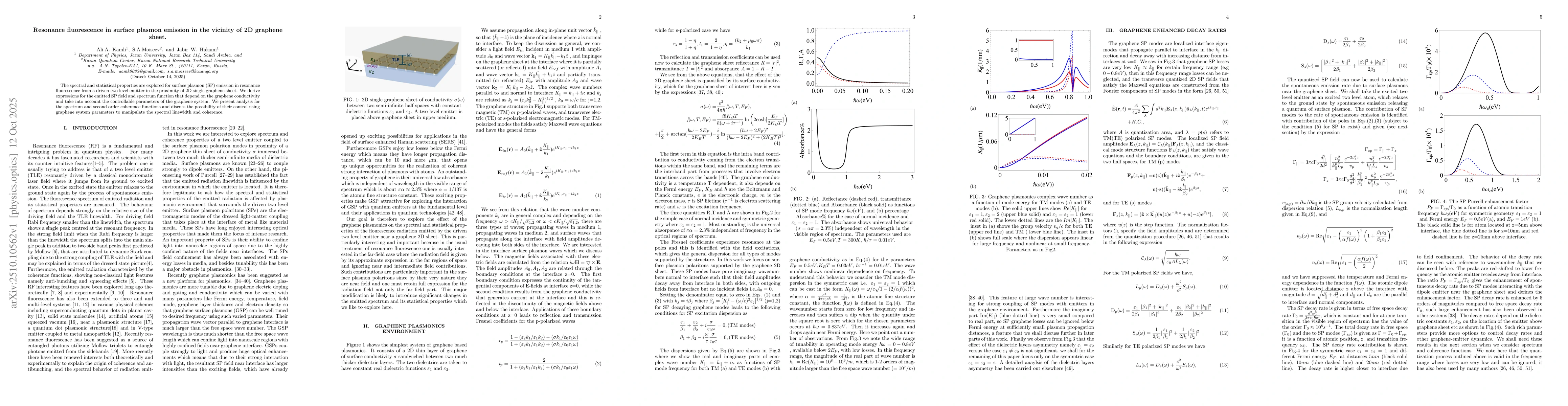 Thumbnail for Resonance fluorescence in surface plasmon emission in the vicinity of 2D
  graphene sheet