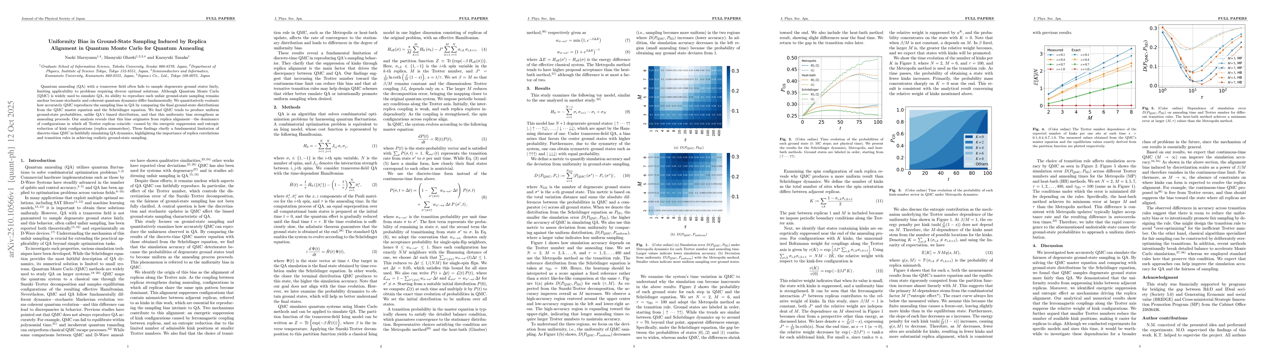 Thumbnail for Uniformity Bias in Ground-State Sampling Induced by Replica Alignment in
  Quantum Monte Carlo for Quantum Annealing
