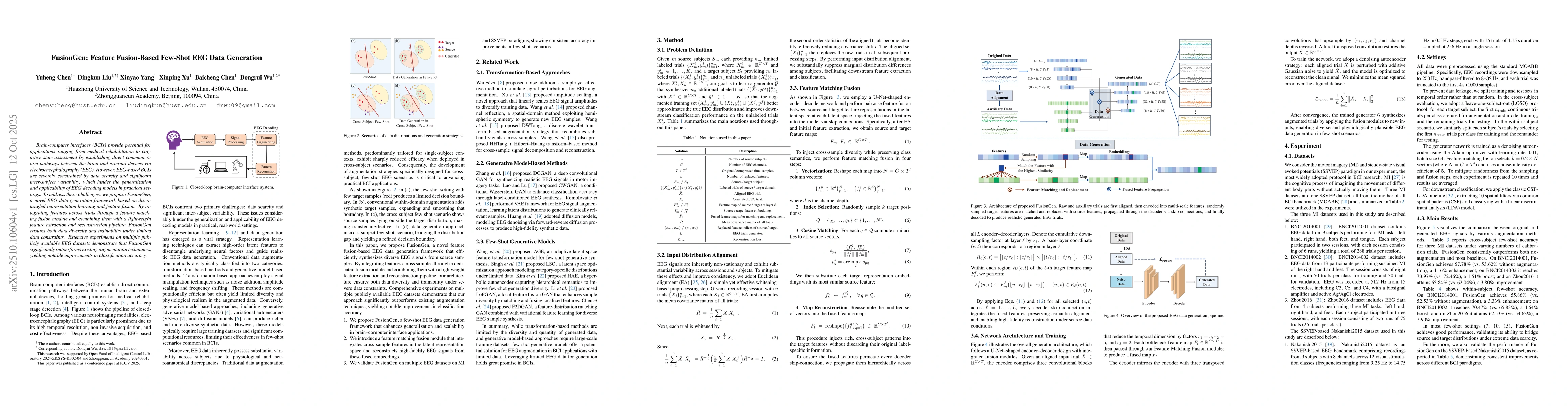 Thumbnail for FusionGen: Feature Fusion-Based Few-Shot EEG Data Generation