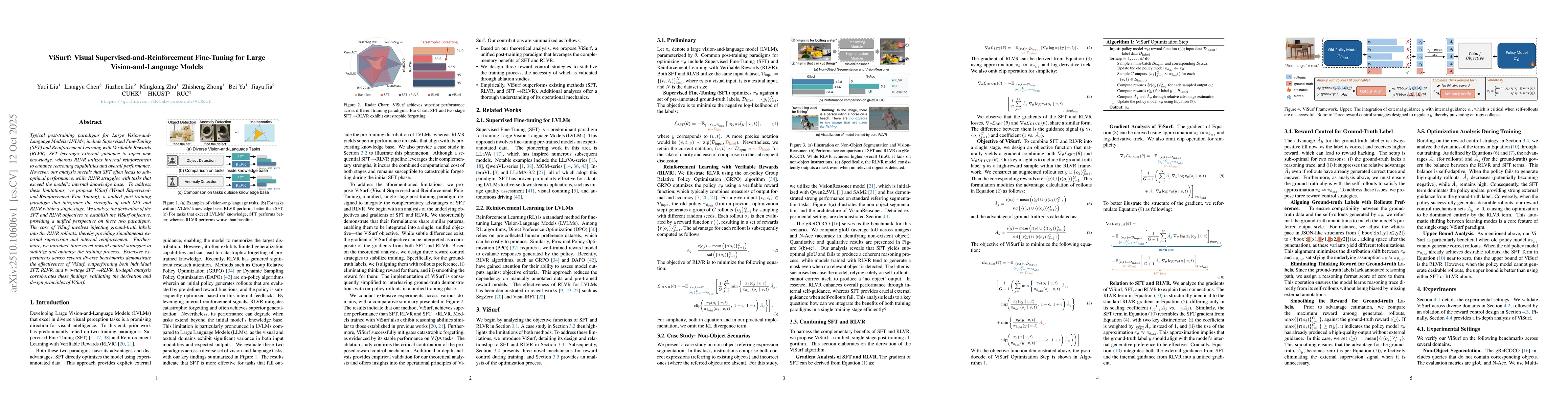 Thumbnail for ViSurf: Visual Supervised-and-Reinforcement Fine-Tuning for Large
  Vision-and-Language Models