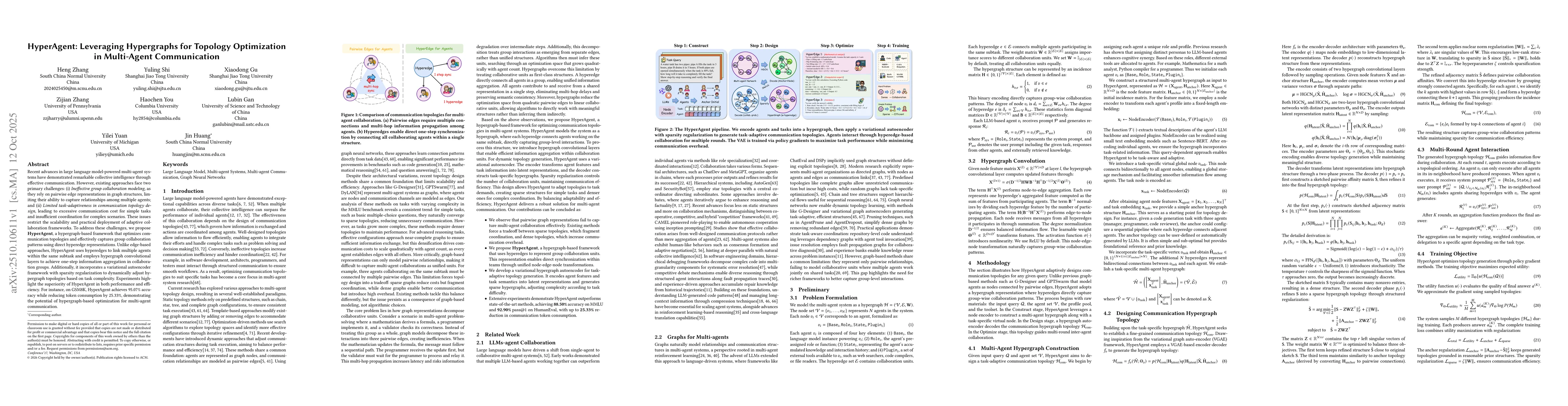 Thumbnail for HyperAgent: Leveraging Hypergraphs for Topology Optimization in
  Multi-Agent Communication