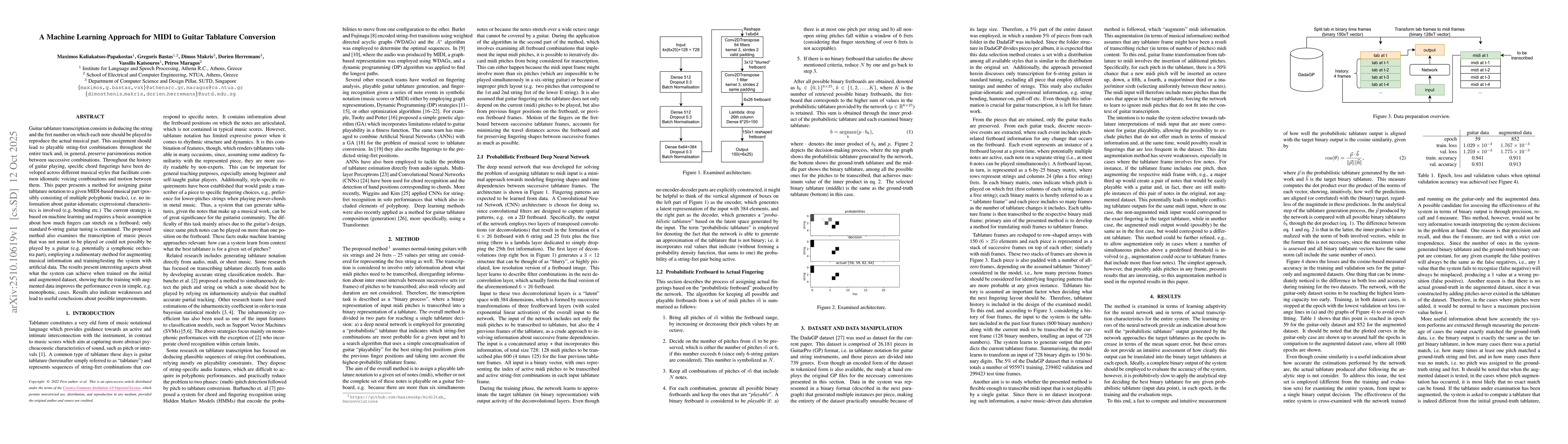 Thumbnail for A Machine Learning Approach for MIDI to Guitar Tablature Conversion