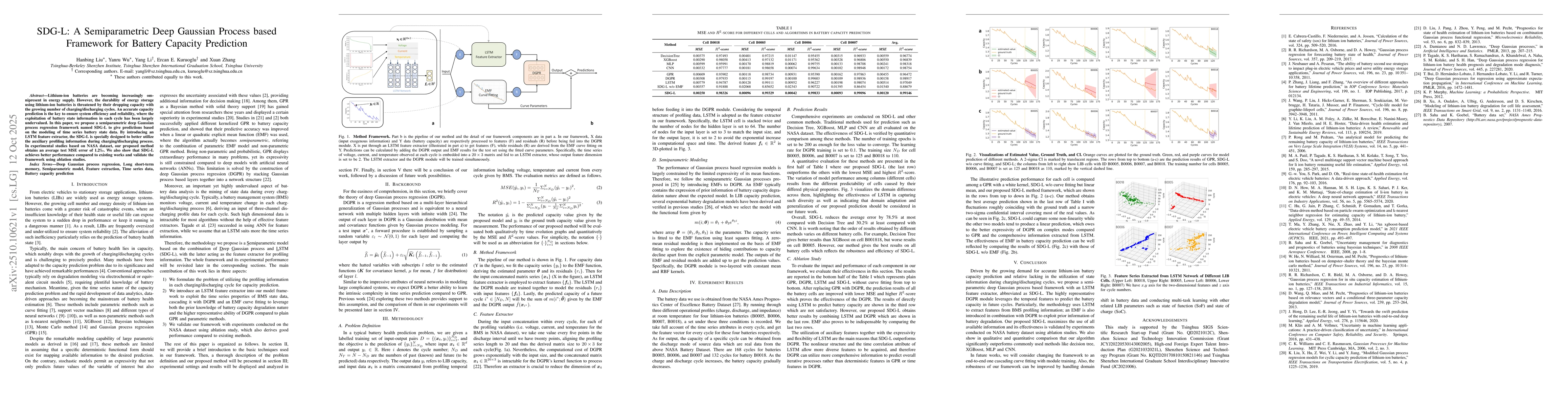 Thumbnail for SDG-L: A Semiparametric Deep Gaussian Process based Framework for
  Battery Capacity Prediction