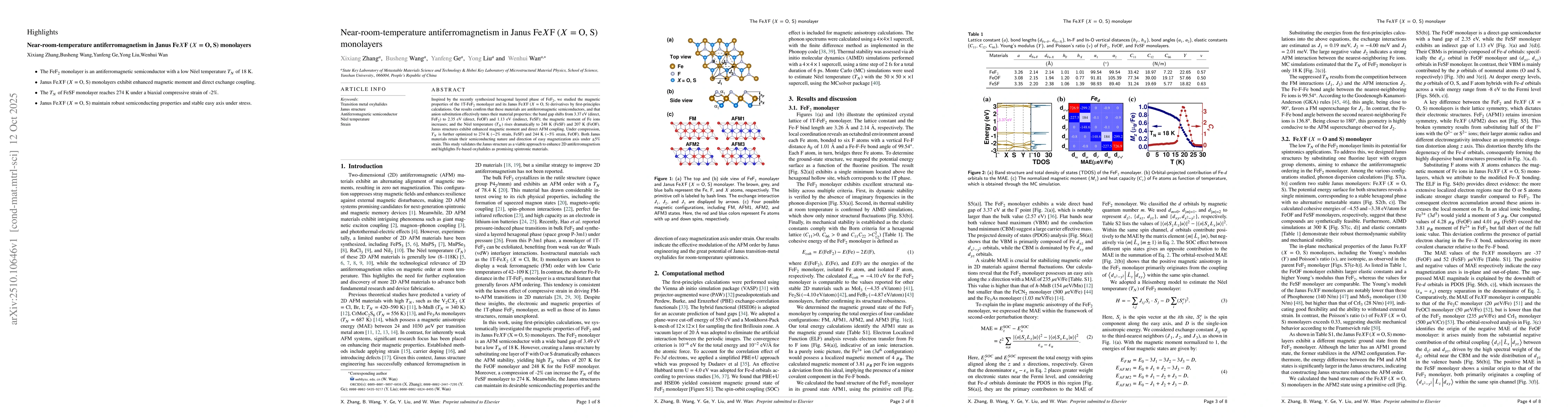 Thumbnail for Near-room-temperature antiferromagnetism in Janus Fe$X$F ($X$ = O, S)
  monolayers