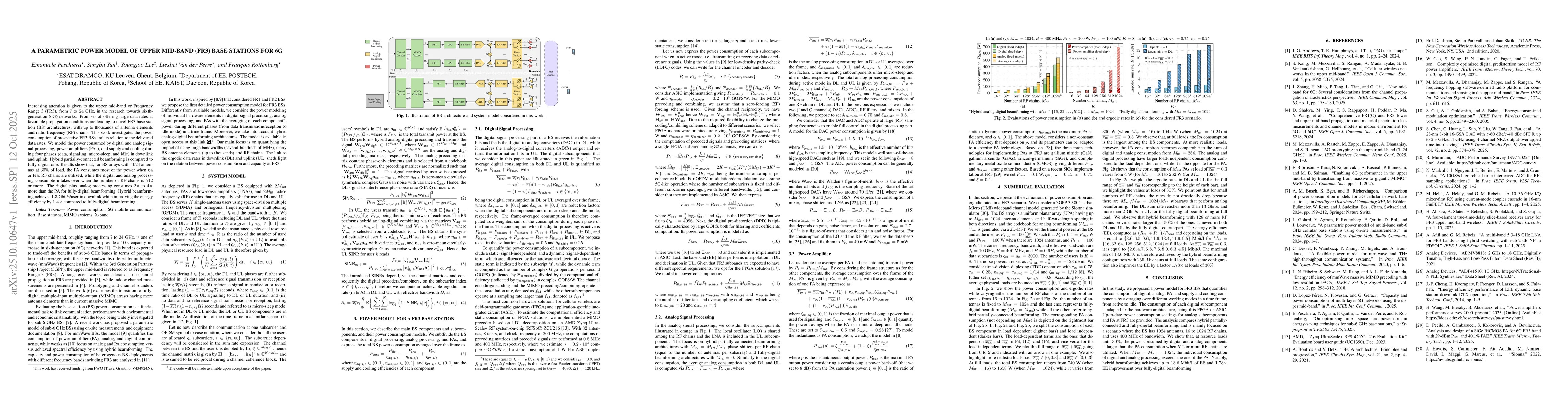 Thumbnail for A Parametric Power Model of Upper Mid-Band (FR3) Base Stations for 6G