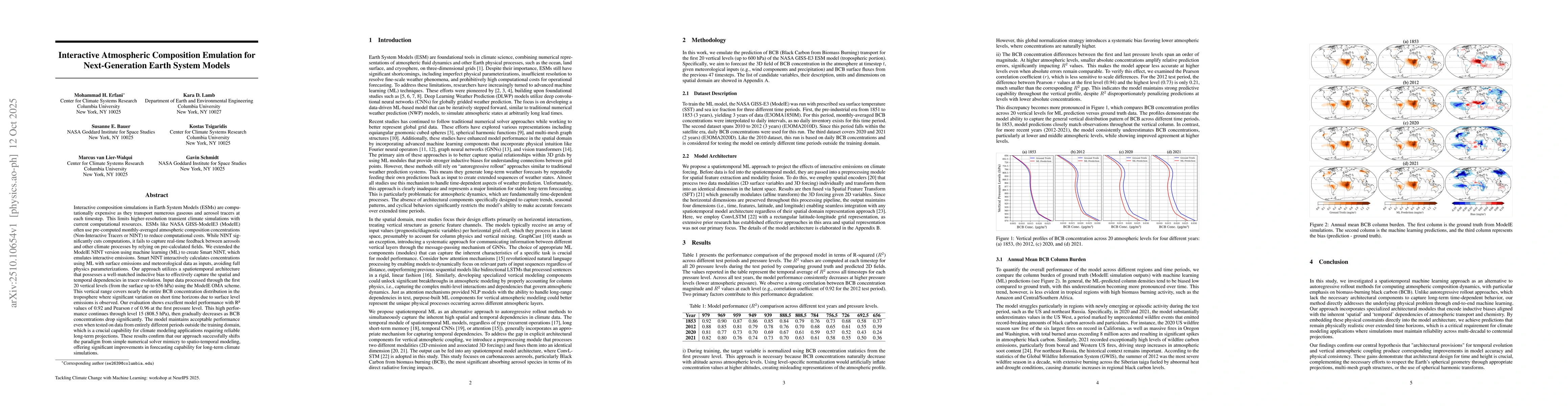 Thumbnail for Interactive Atmospheric Composition Emulation for Next-Generation Earth
  System Models