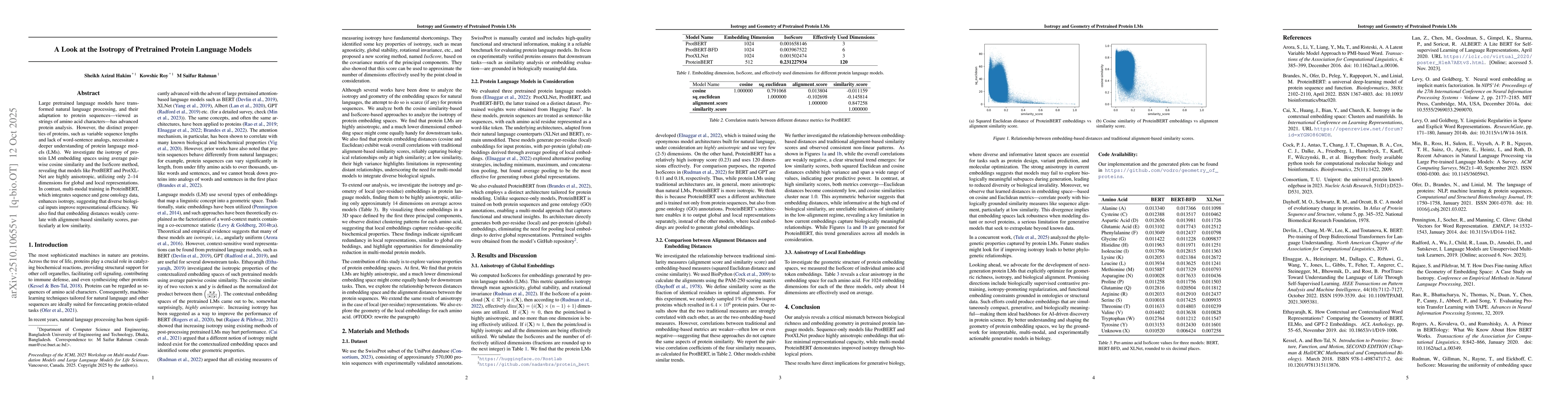 Thumbnail for Isotropy and Geometry of Pretrained Protein LMs