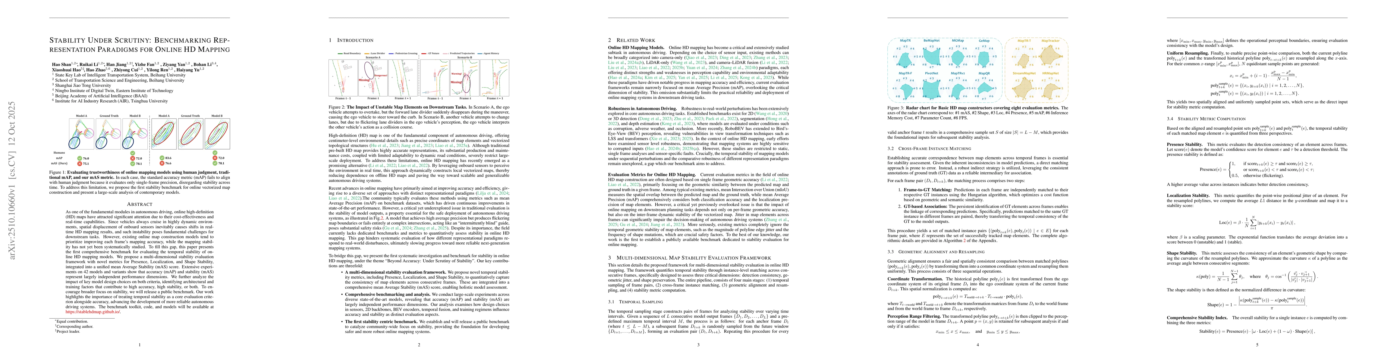 Thumbnail for Stability Under Scrutiny: Benchmarking Representation Paradigms for
  Online HD Mapping
