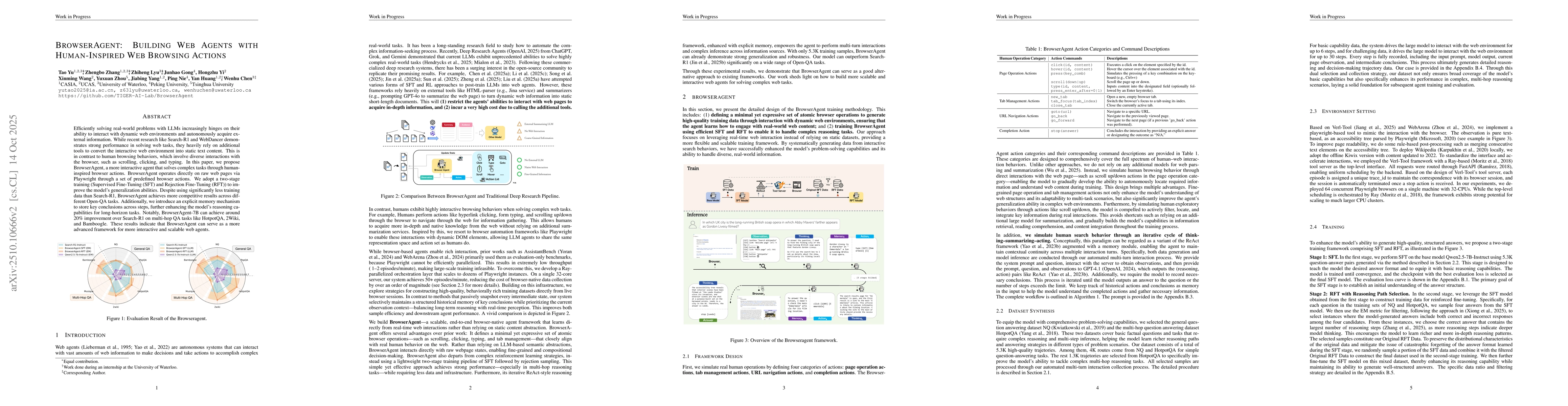 Thumbnail for BrowserAgent: Building Web Agents with Human-Inspired Web Browsing
  Actions