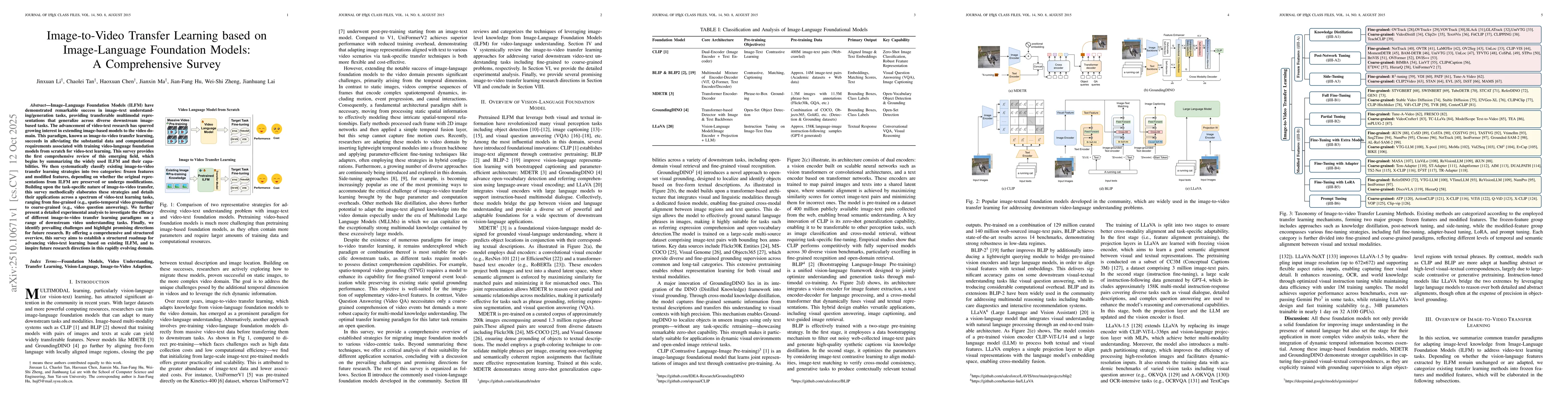 Thumbnail for Image-to-Video Transfer Learning based on Image-Language Foundation
  Models: A Comprehensive Survey