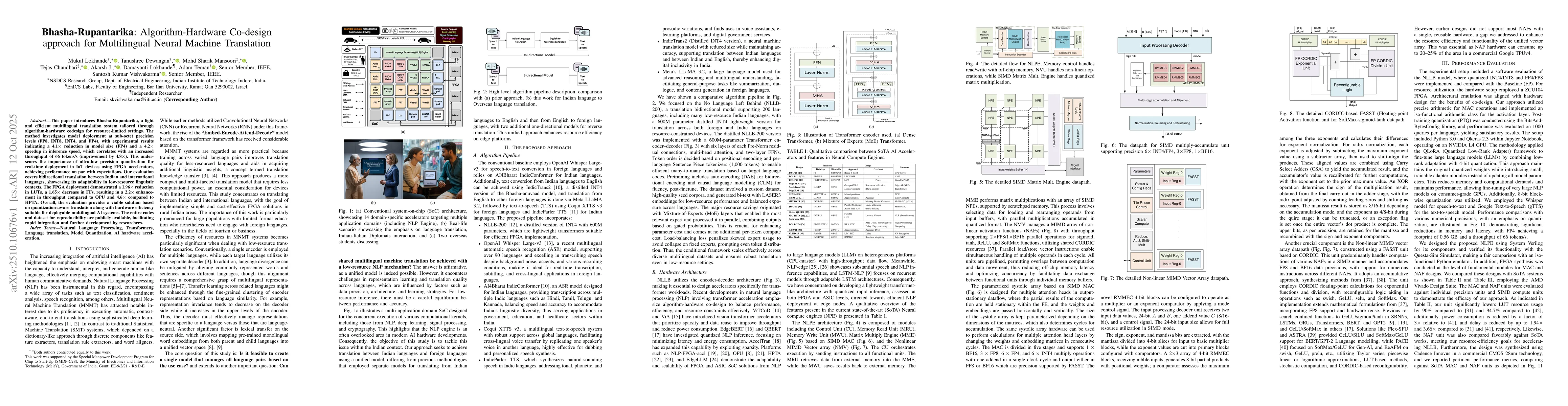 Thumbnail for Bhasha-Rupantarika: Algorithm-Hardware Co-design approach for
  Multilingual Neural Machine Translation