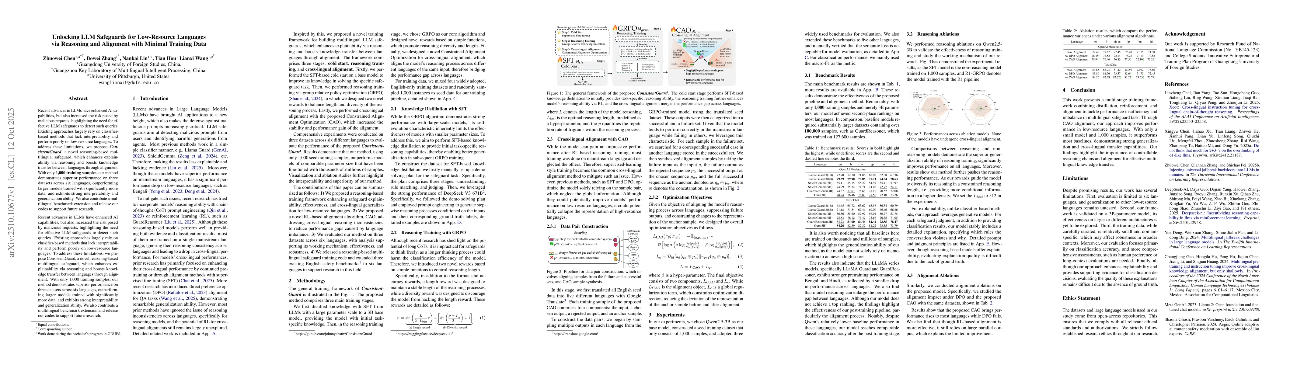 Thumbnail for Unlocking LLM Safeguards for Low-Resource Languages via Reasoning and
  Alignment with Minimal Training Data
