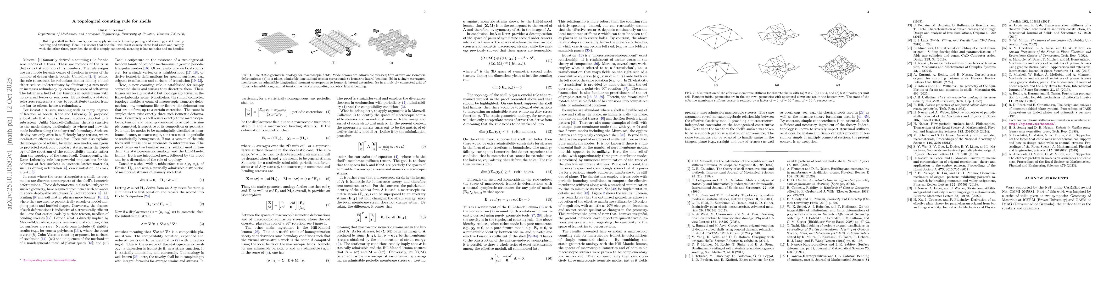 Thumbnail for A topological counting rule for shells
