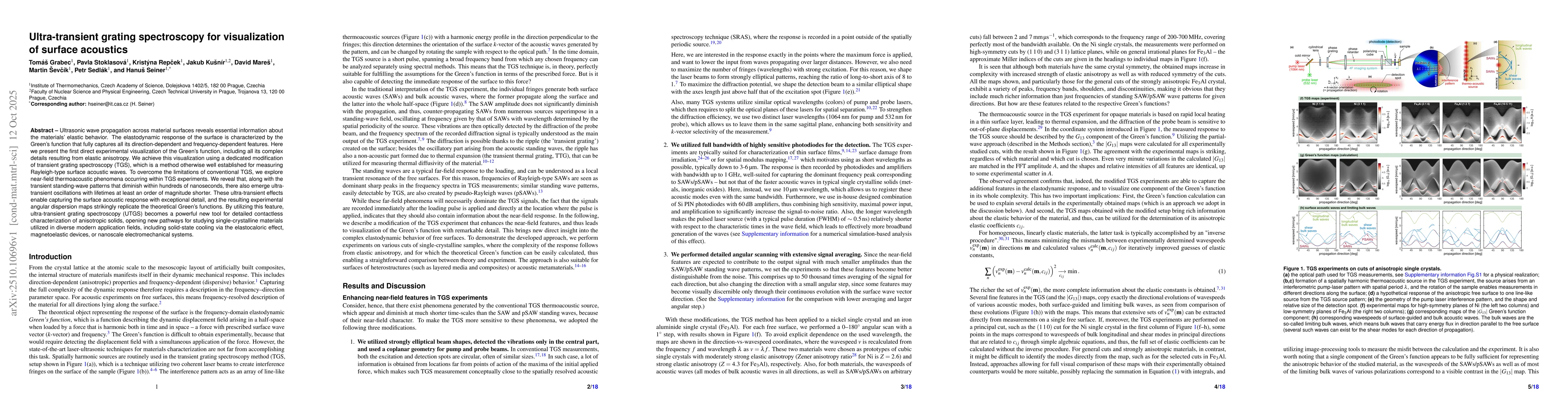 Thumbnail for Ultra-transient grating spectroscopy for visualization of surface
  acoustics