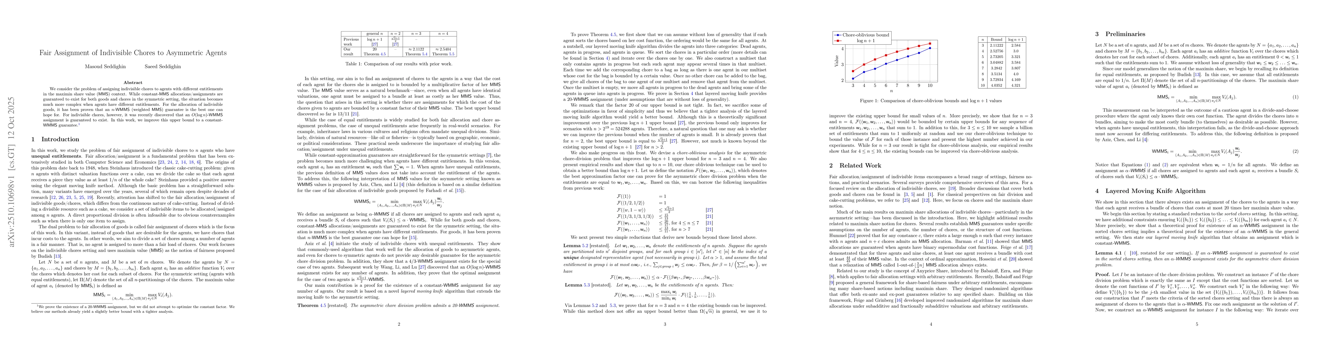 Thumbnail for Fair Assignment of Indivisible Chores to Asymmetric Agents