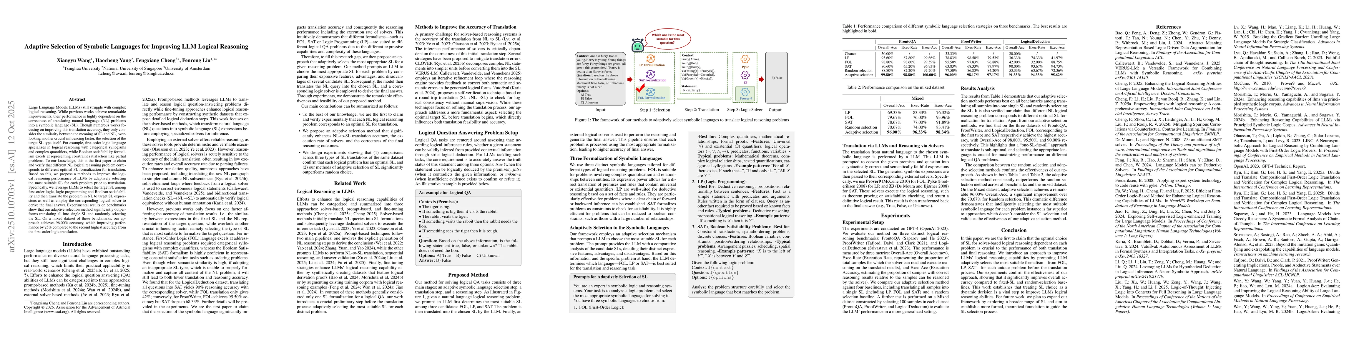 Thumbnail for Adaptive Selection of Symbolic Languages for Improving LLM Logical
  Reasoning