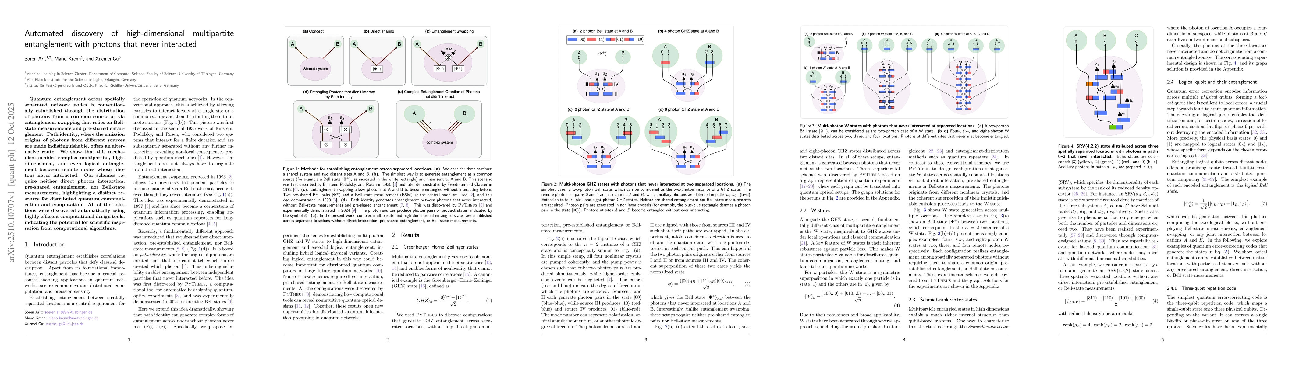 Thumbnail for Automated discovery of high-dimensional multipartite entanglement with
  photons that never interacted
