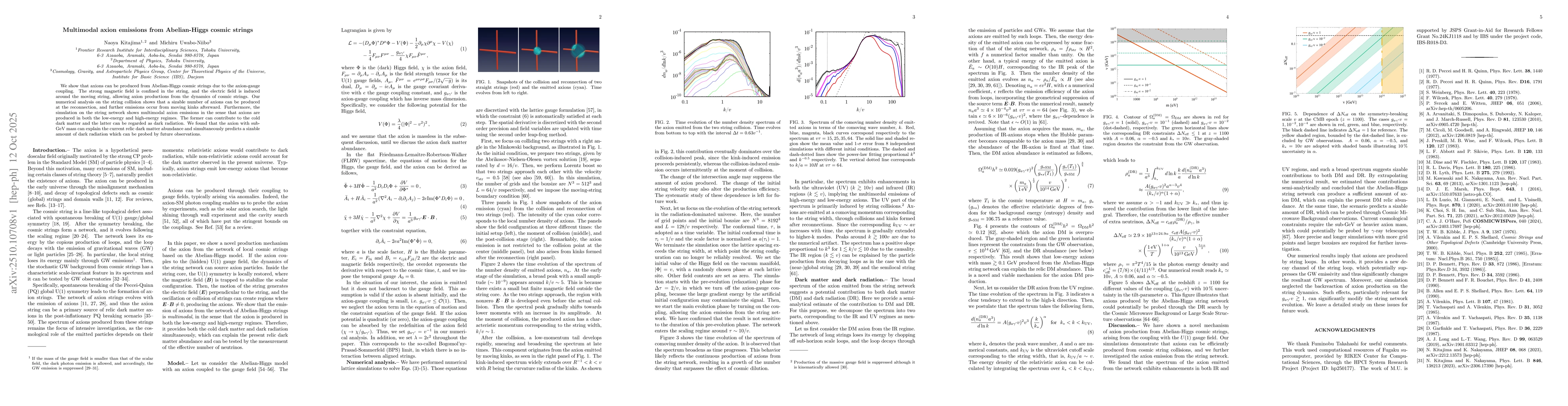 Thumbnail for Multimodal axion emissions from Abelian-Higgs cosmic strings