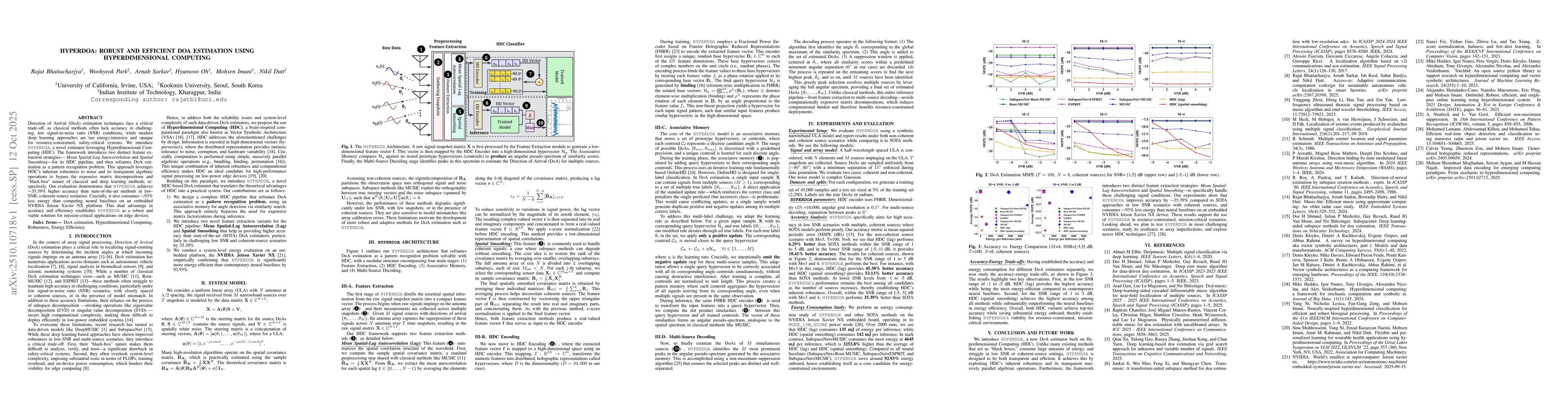 Thumbnail for HYPERDOA: Robust and Efficient DoA Estimation using Hyperdimensional
  Computing