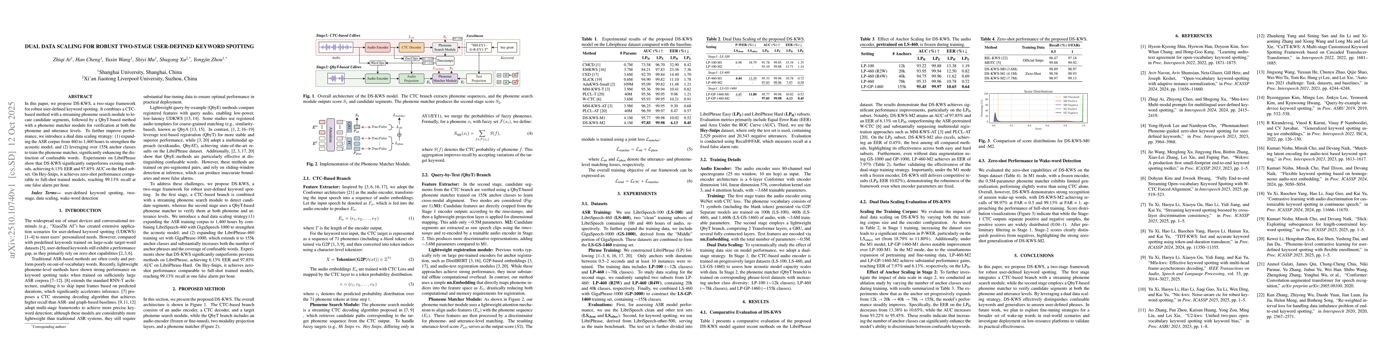 Thumbnail for Dual Data Scaling for Robust Two-Stage User-Defined Keyword Spotting