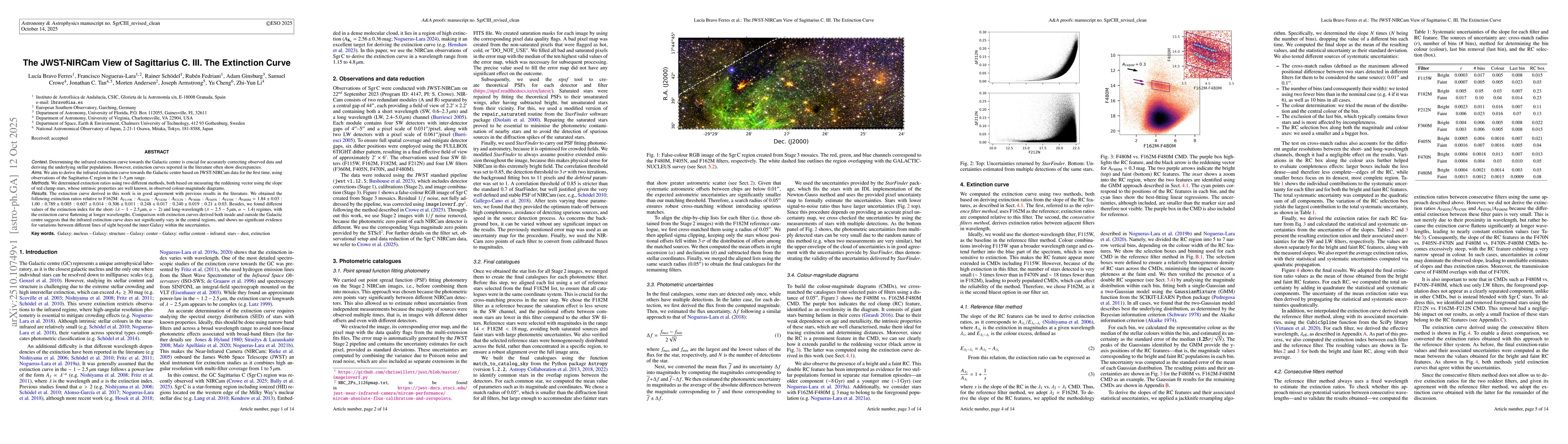 Thumbnail for The JWST-NIRCam View of Sagittarius C. III. The Extinction Curve