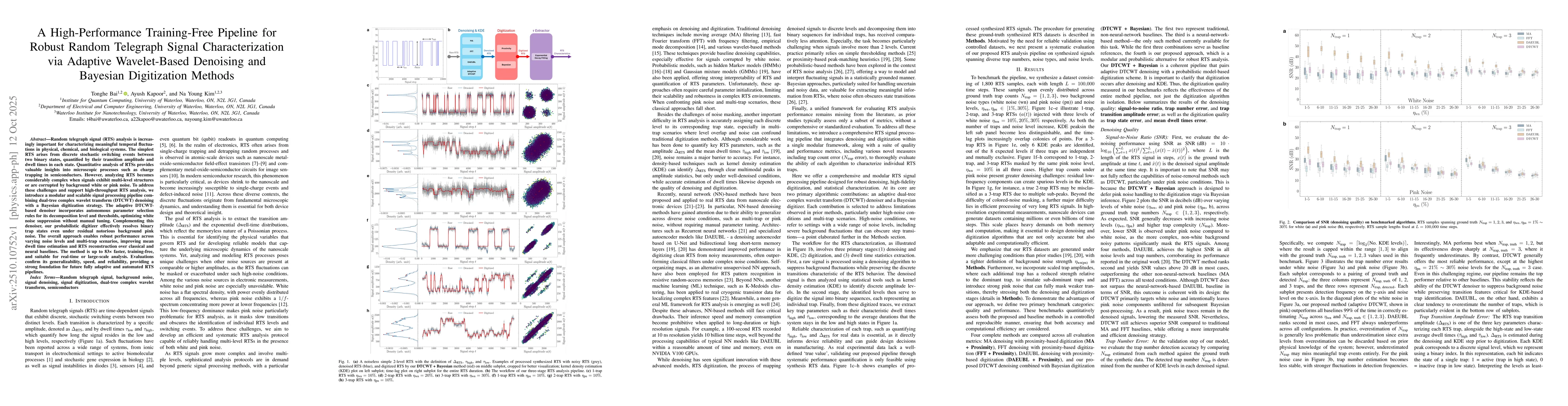 Thumbnail for A High-Performance Training-Free Pipeline for Robust Random Telegraph
  Signal Characterization via Adaptive Wavelet-Based Denoising and Bayesian
  Digitization Methods