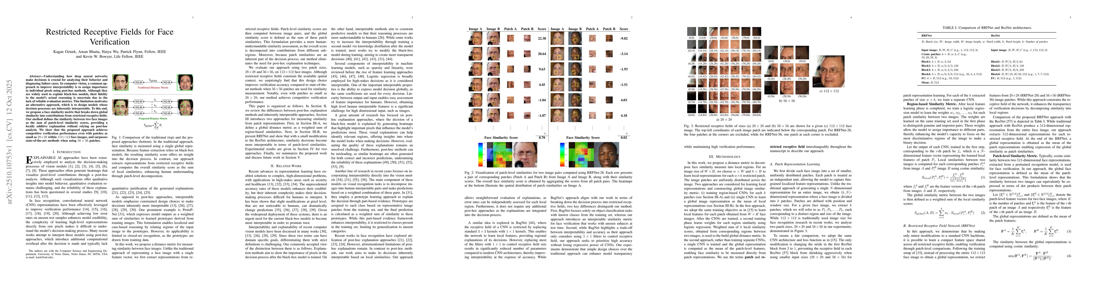 Thumbnail for Restricted Receptive Fields for Face Verification