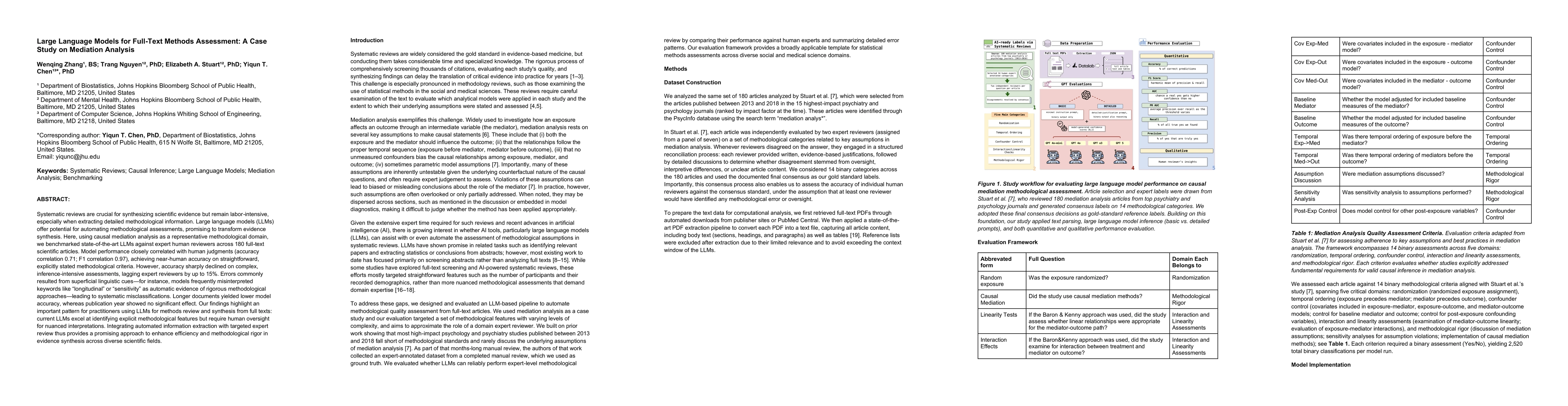 Thumbnail for Large Language Models for Full-Text Methods Assessment: A Case Study on
  Mediation Analysis