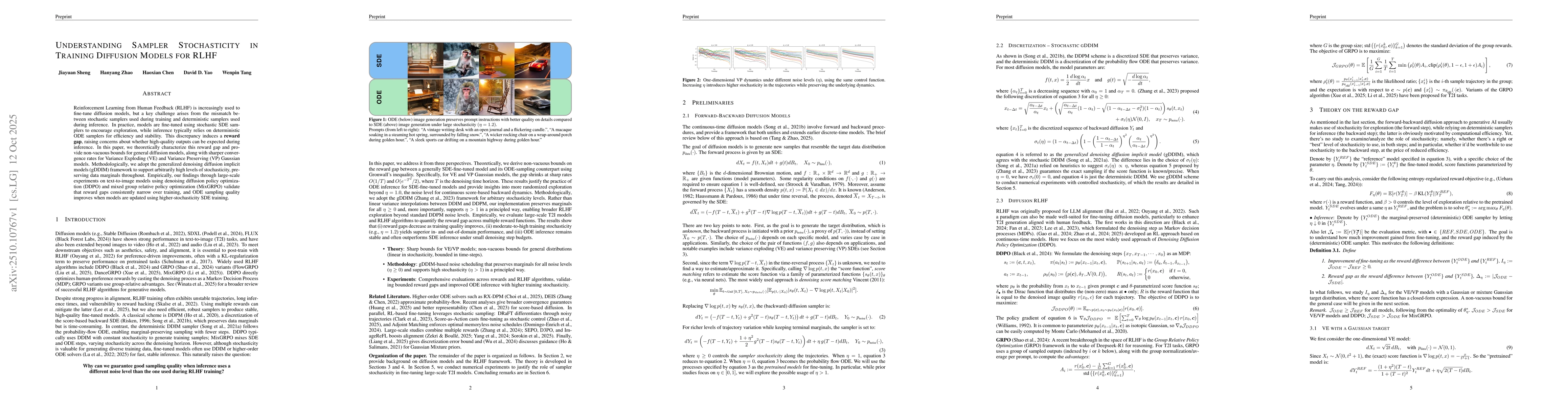 Thumbnail for Understanding Sampler Stochasticity in Training Diffusion Models for
  RLHF