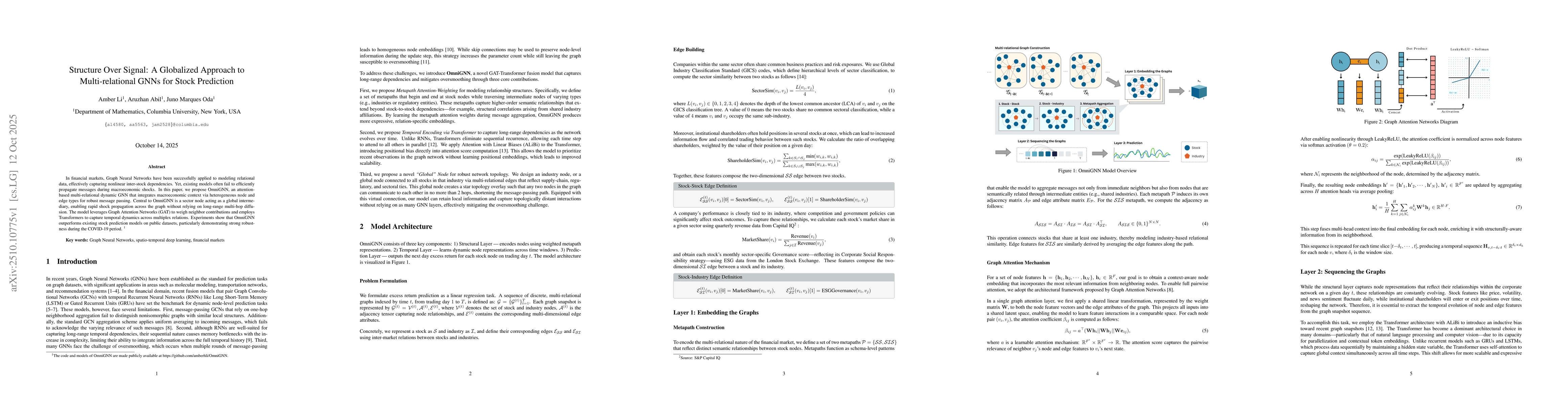 Thumbnail for Structure Over Signal: A Globalized Approach to Multi-relational GNNs
  for Stock Prediction