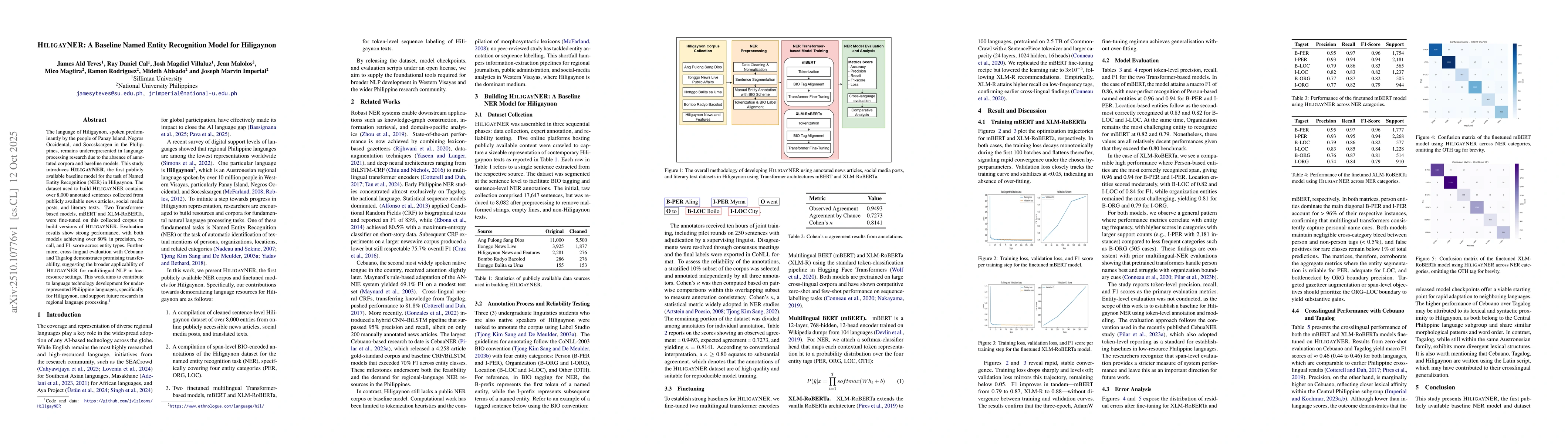 Thumbnail for HiligayNER: A Baseline Named Entity Recognition Model for Hiligaynon