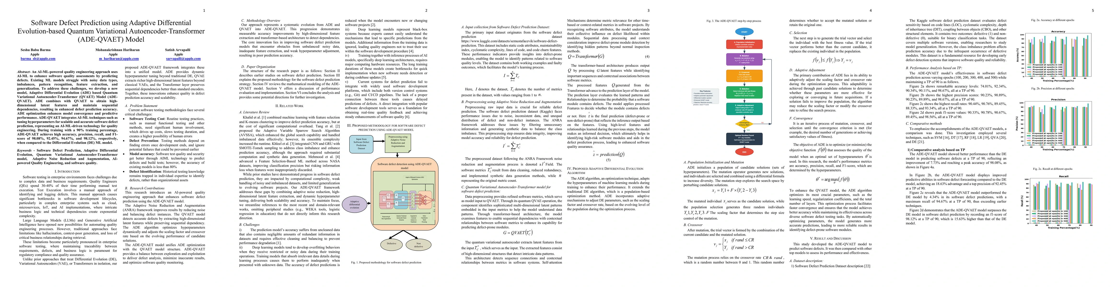 Thumbnail for Software Defect Prediction using Autoencoder Transformer Model