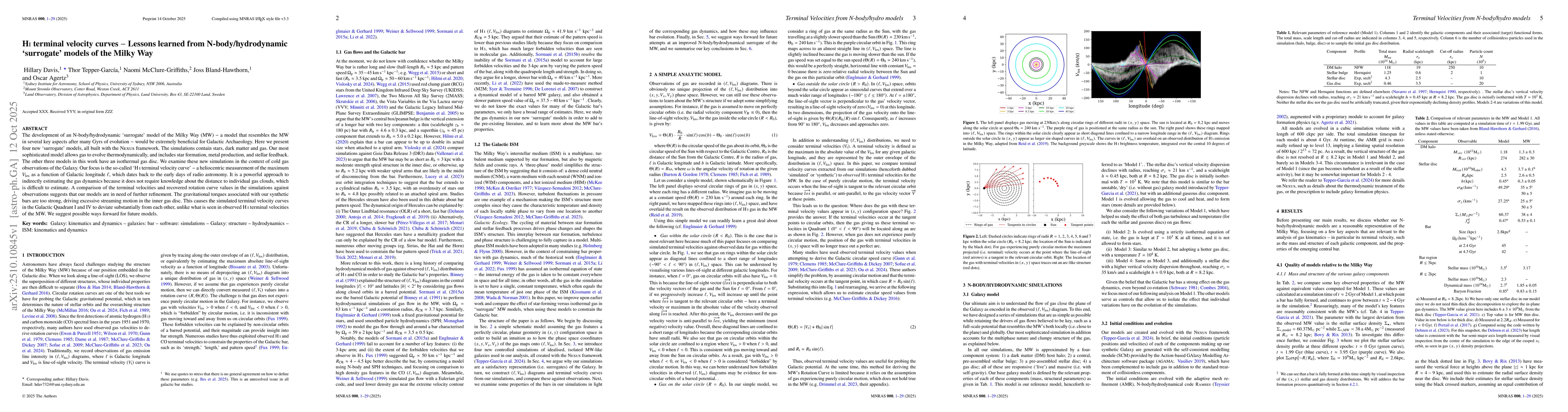 Thumbnail for HI terminal velocity curves -- Lessons learned from N-body/hydrodynamic
  `surrogate' models of the Milky Way
