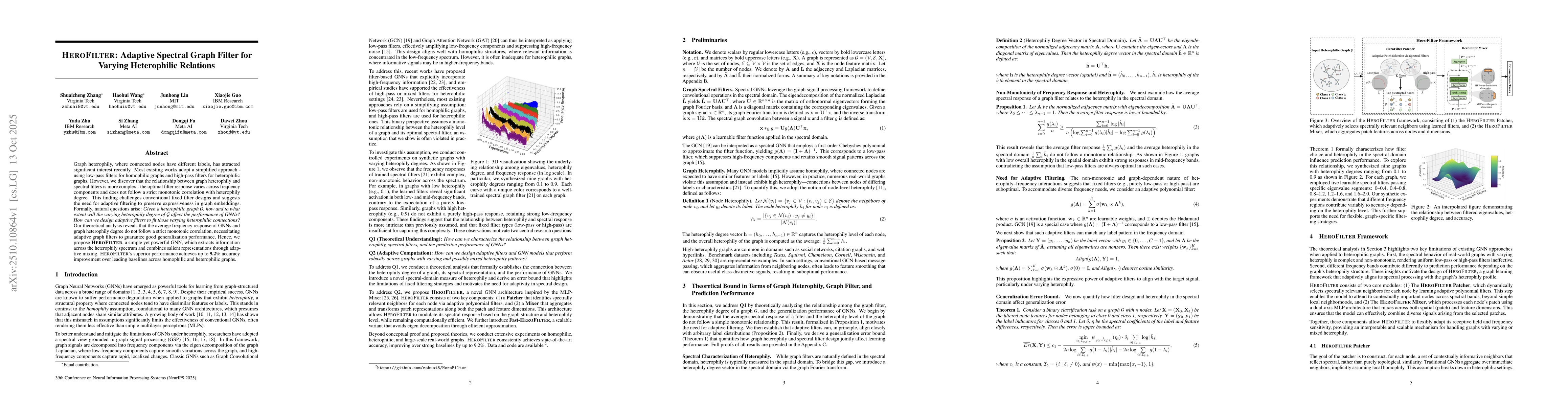 Thumbnail for HeroFilter: Adaptive Spectral Graph Filter for Varying Heterophilic
  Relations