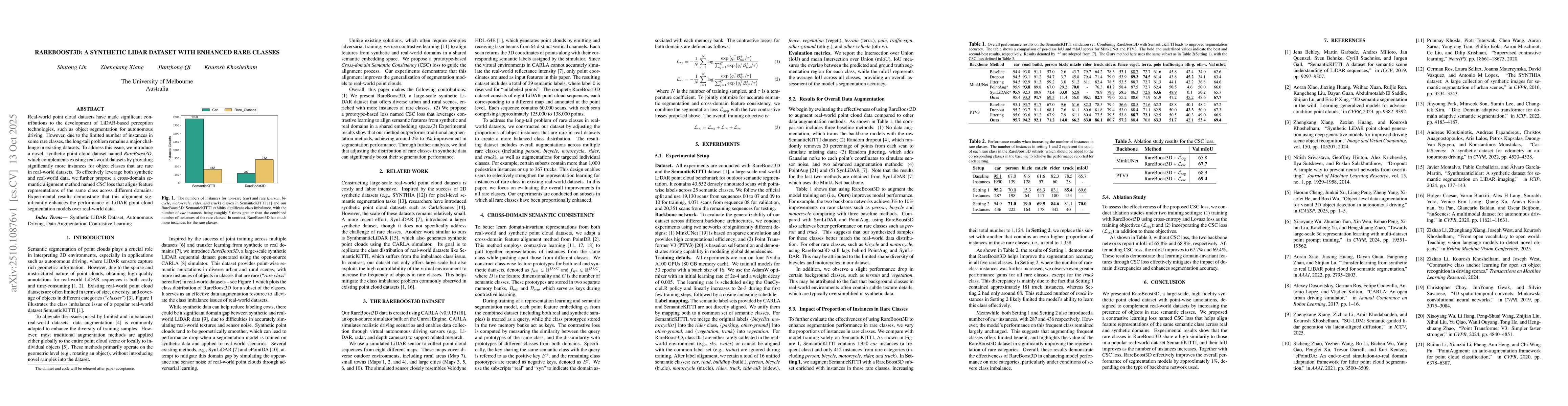 Thumbnail for rareboost3d: a synthetic lidar dataset with enhanced rare classes