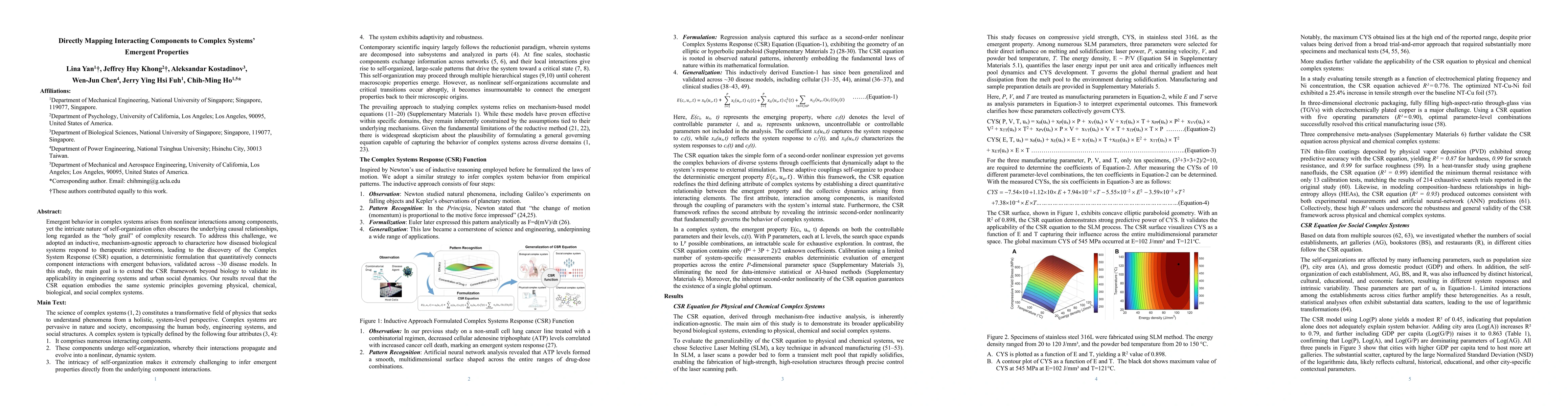 Thumbnail for Directly Mapping Interacting Components to Complex Systems' Emergent
  Properties