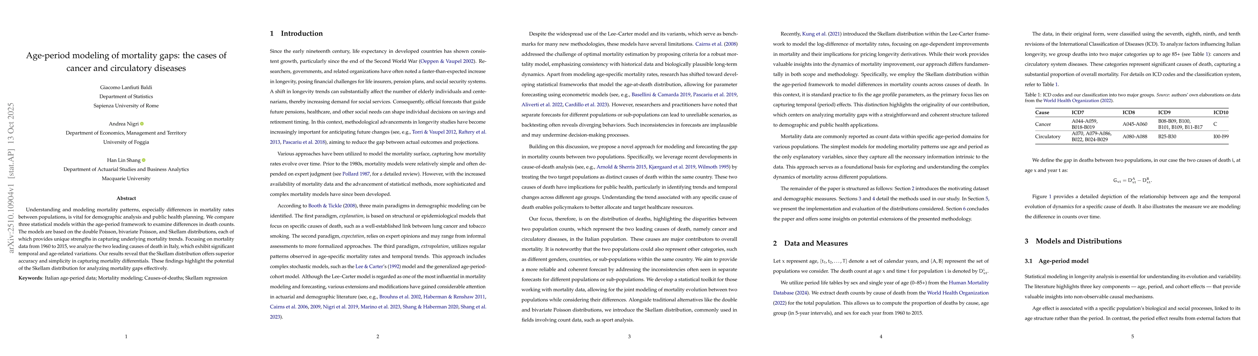 Thumbnail for Age-period modeling of mortality gaps: the cases of cancer and
  circulatory diseases