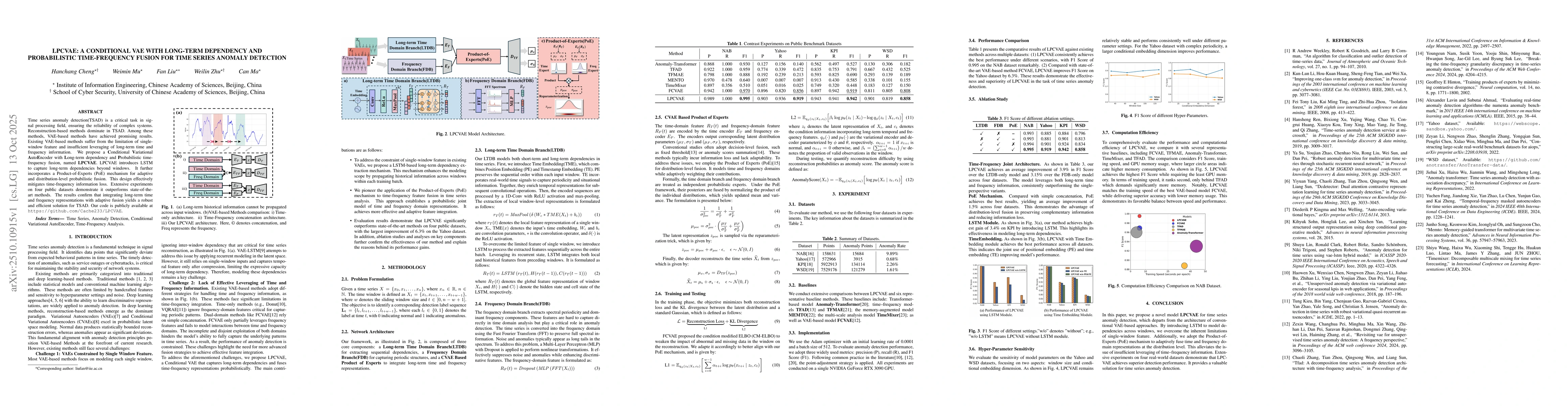 Thumbnail for LPCVAE: A Conditional VAE with Long-Term Dependency and Probabilistic
  Time-Frequency Fusion for Time Series Anomaly Detection