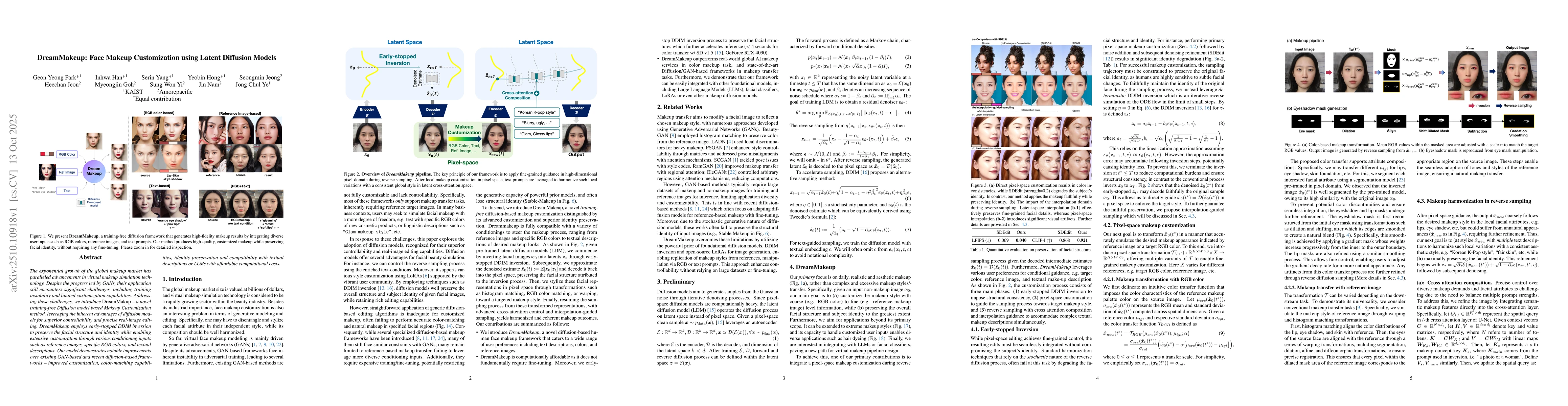 Thumbnail for DreamMakeup: Face Makeup Customization using Latent Diffusion Models