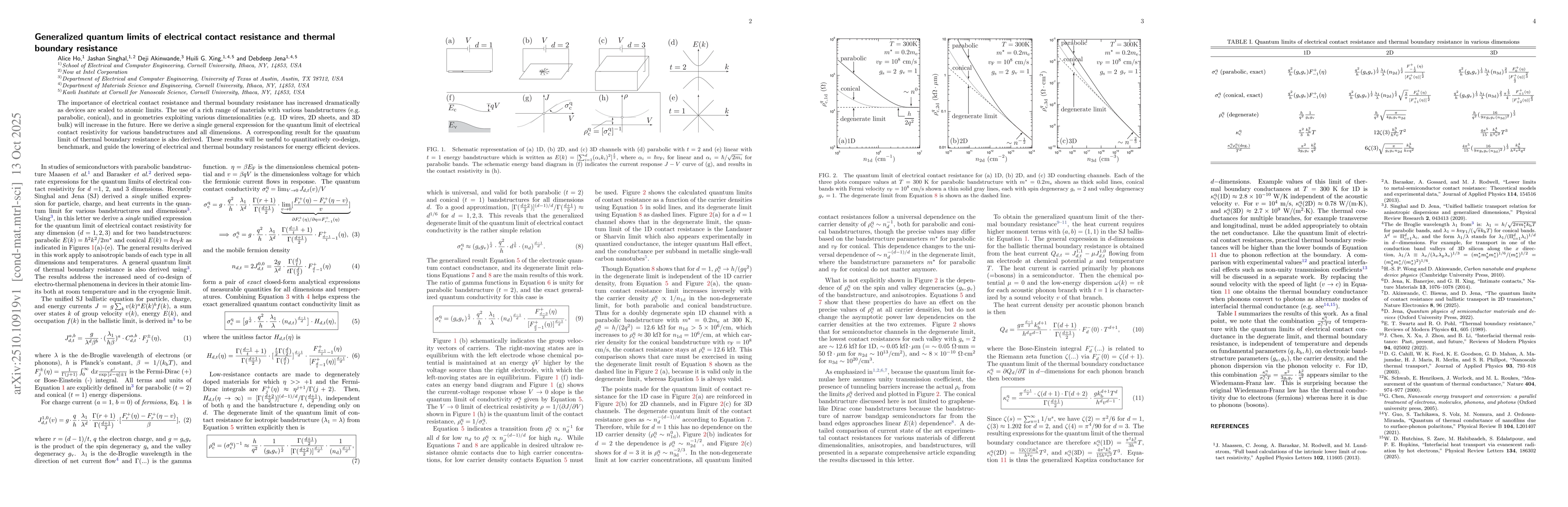 Thumbnail for Generalized quantum limits of electrical contact resistance and thermal
  boundary resistance