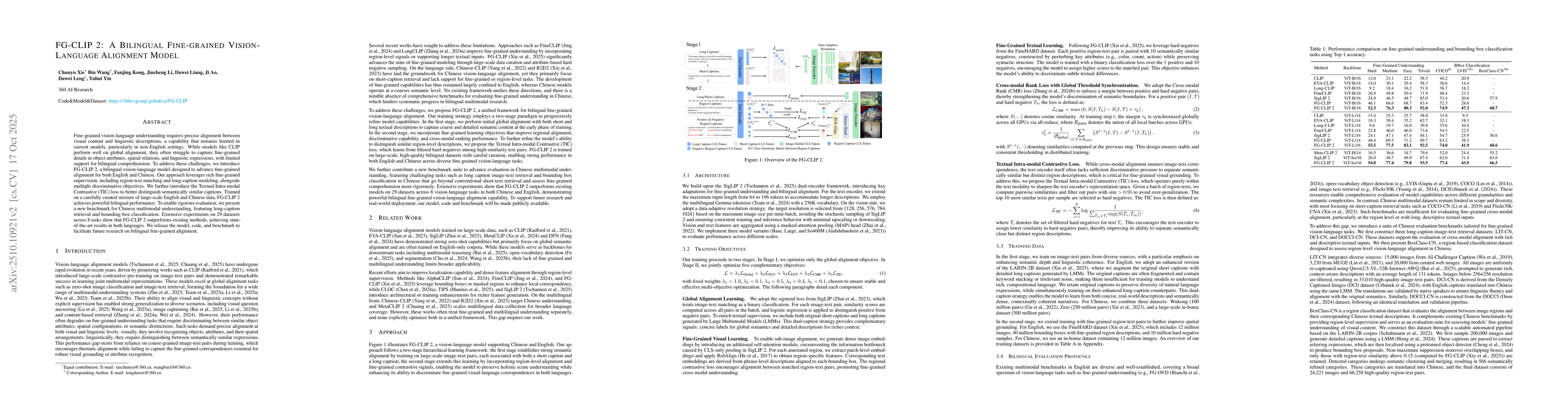 Thumbnail for FG-CLIP 2: A Bilingual Fine-grained Vision-Language Alignment Model