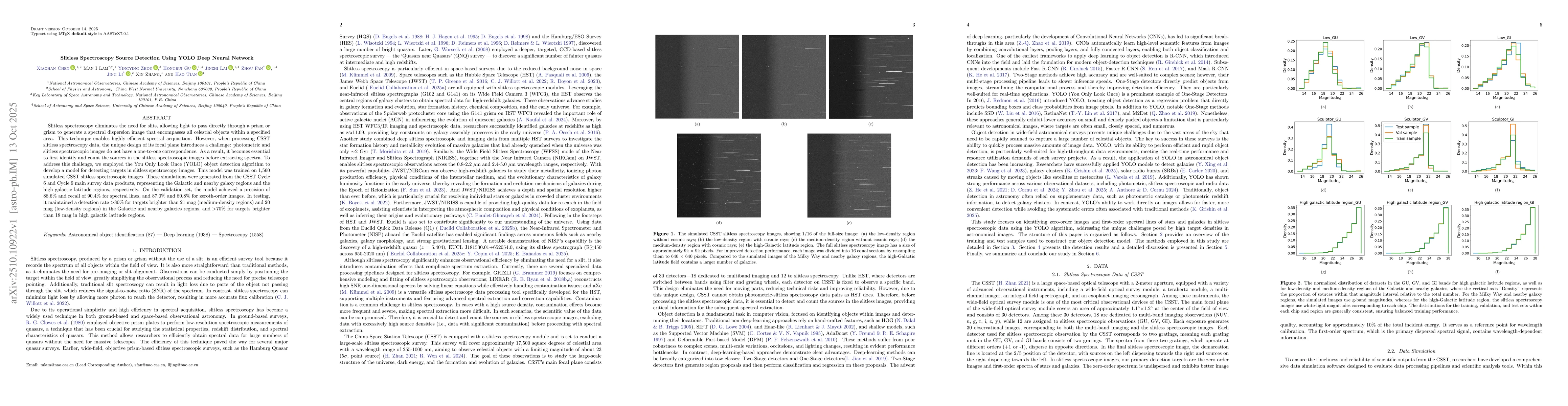 Thumbnail for Slitless Spectroscopy Source Detection Using YOLO Deep Neural Network