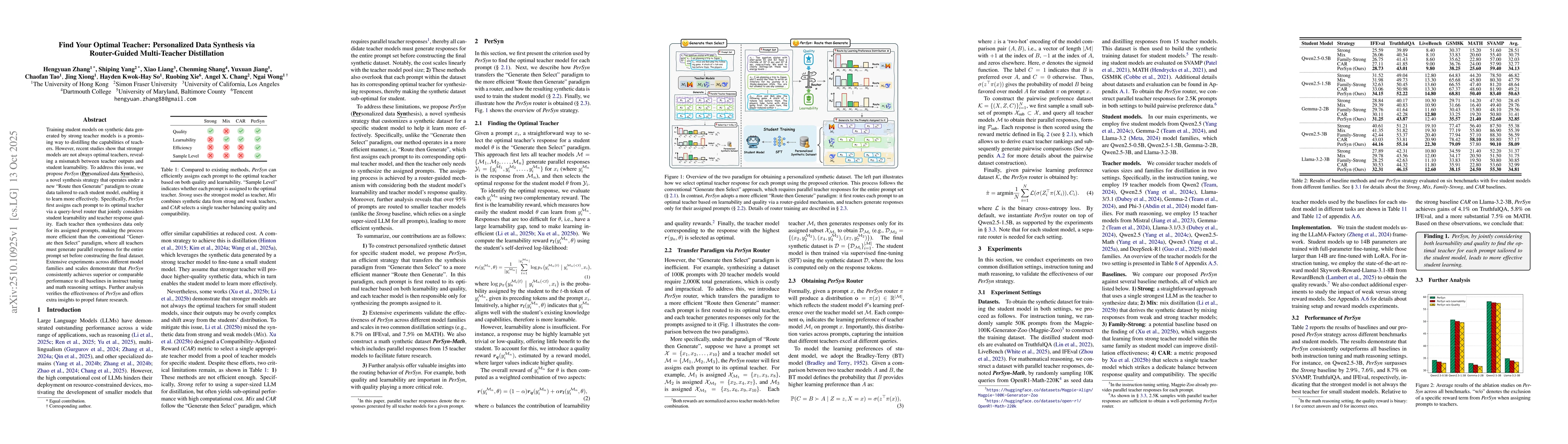 Thumbnail for Find Your Optimal Teacher: Personalized Data Synthesis via Router-Guided
  Multi-Teacher Distillation
