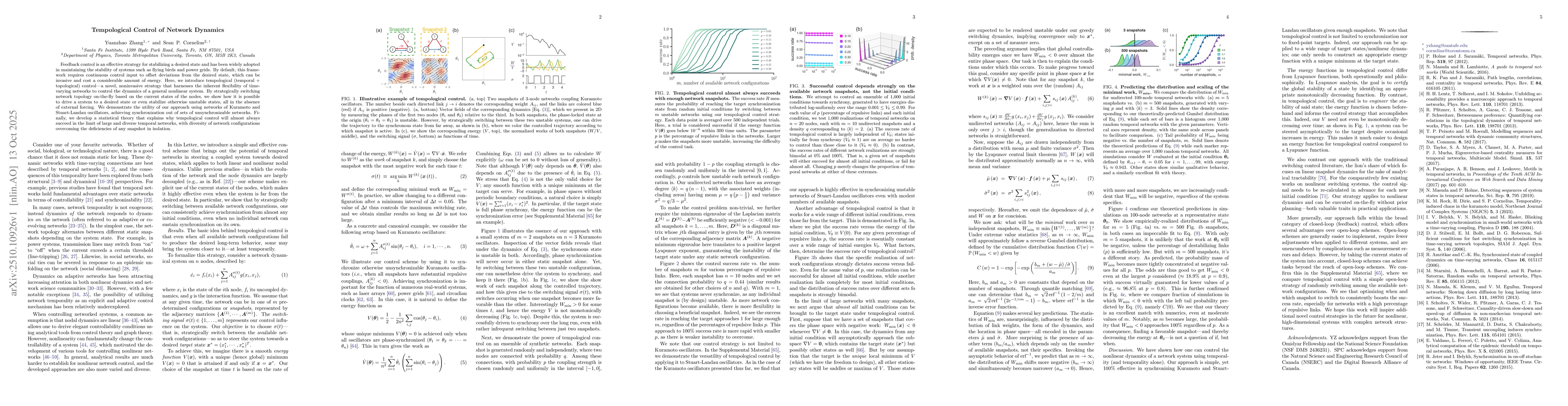 Thumbnail for Tempological Control of Network Dynamics