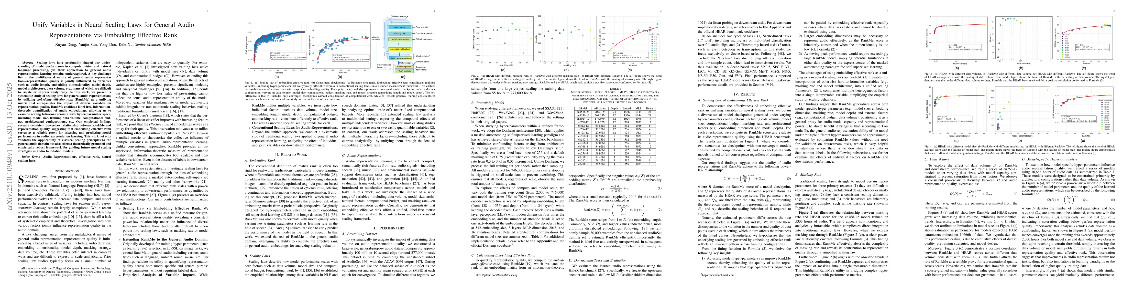 Thumbnail for Unify Variables in Neural Scaling Laws for General Audio Representations
  via Embedding Effective Rank
