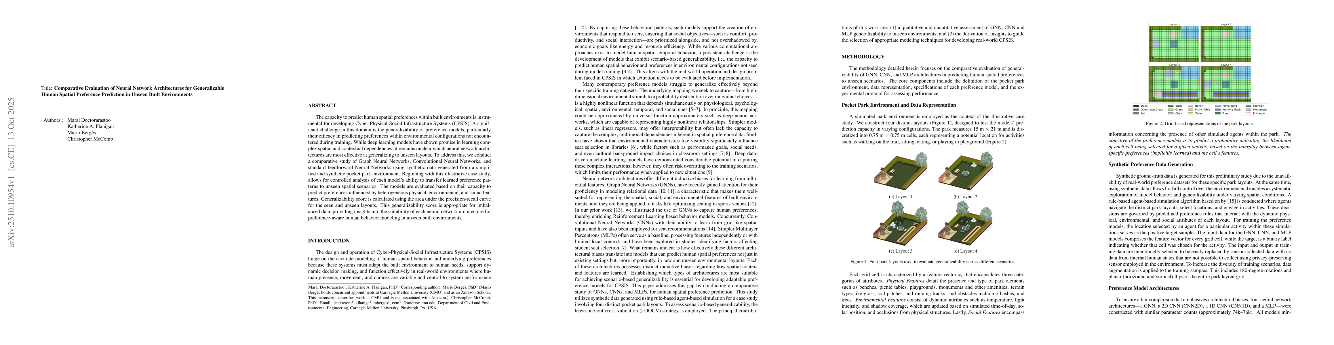 Thumbnail for Comparative Evaluation of Neural Network Architectures for Generalizable
  Human Spatial Preference Prediction in Unseen Built Environments