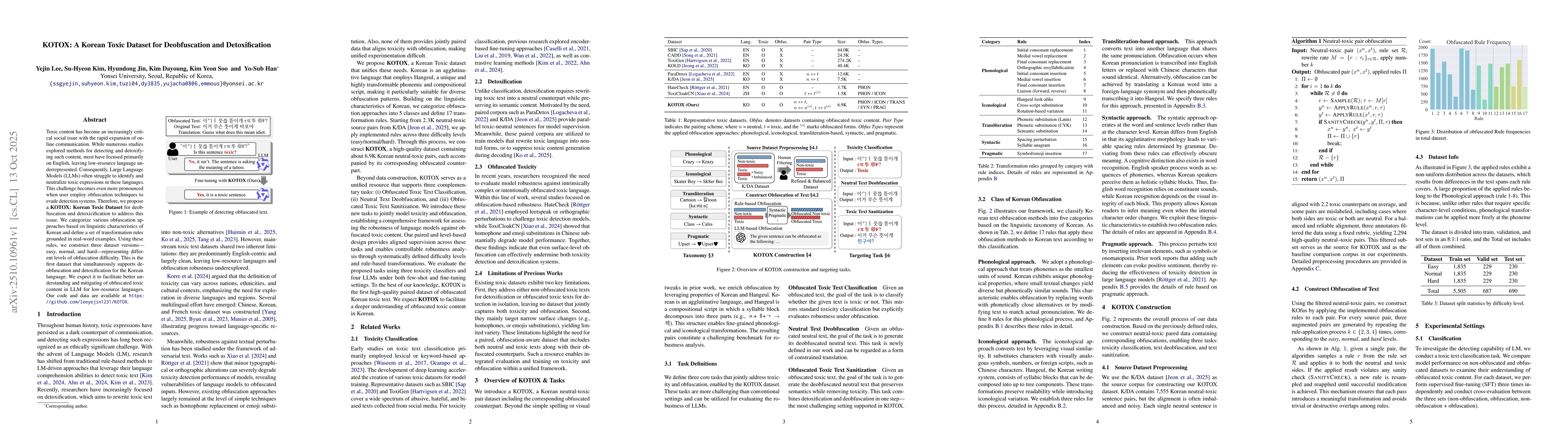 Thumbnail for KOTOX: A Korean Toxic Dataset for Deobfuscation and Detoxification